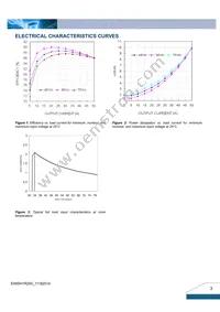 E48SH1R250NRFH Datasheet Page 3