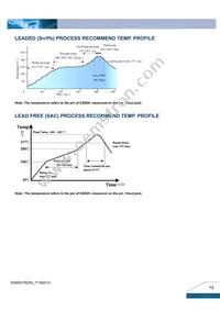 E48SH1R250NRFH Datasheet Page 12