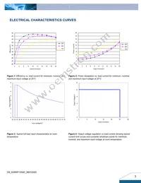 E48SP12020NRFA Datasheet Page 3