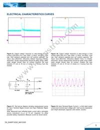 E48SP12020NRFA Datasheet Page 5