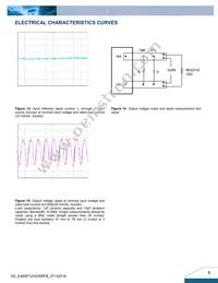 E48SP12020NRFB Datasheet Page 6