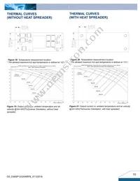 E48SP12020NRFB Datasheet Page 10