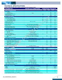 E48SP3R340NRFA Datasheet Page 2