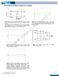 E48SP3R340NRFA Datasheet Page 5