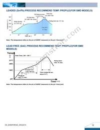 E48SP3R340NRFA Datasheet Page 12