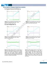 E48SP3R360NRFA Datasheet Page 4