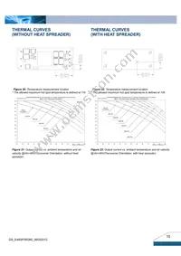 E48SP3R360NRFA Datasheet Page 10