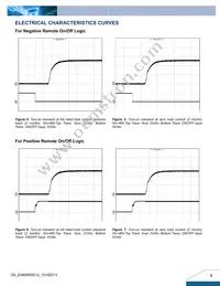 E48SR12005NRFA Datasheet Page 4