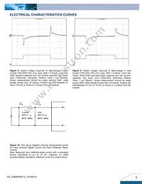 E48SR12005NRFA Datasheet Page 5