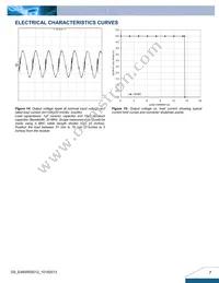 E48SR12005NRFA Datasheet Page 7