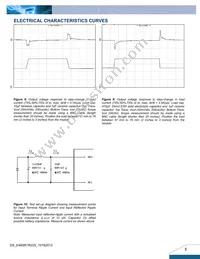 E48SR1R225NRFA Datasheet Page 5