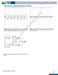 E48SR1R225NRFA Datasheet Page 6