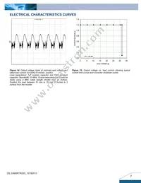 E48SR1R225NRFA Datasheet Page 7