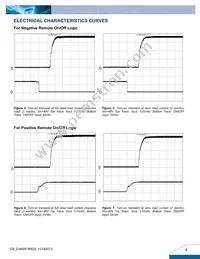 E48SR1R825NRFA Datasheet Page 4