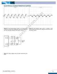 E48SR1R825NRFA Datasheet Page 6