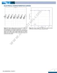 E48SR2R520NRFA Datasheet Page 7