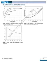 E48SR3R320NRFA Datasheet Page 3