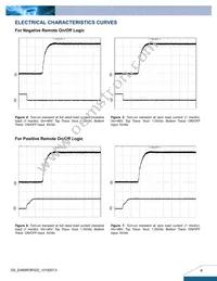 E48SR3R320NRFA Datasheet Page 4