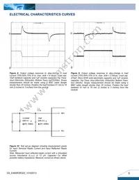 E48SR3R320NRFA Datasheet Page 5