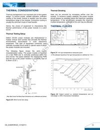 E48SR3R320NRFA Datasheet Page 11