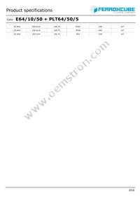 E64/10/50-3C95-A630-P Datasheet Page 3