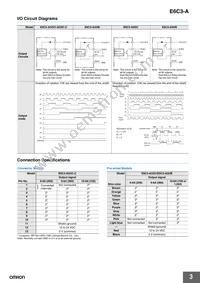 E6C3-AN5B 32P/R 1M Datasheet Page 3