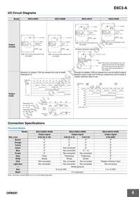 E6C3-AN5B 32P/R 1M Datasheet Page 4