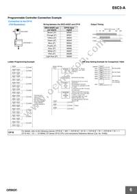 E6C3-AN5B 32P/R 1M Datasheet Page 6