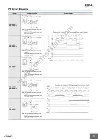 E6F-AG5C-C Datasheet Page 3