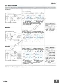 E6H-CWZ3X 500P/R 0.5M Datasheet Page 3