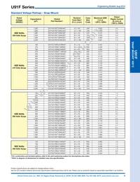 E91F451VNT182MCA5T Datasheet Page 9