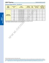 E91F451VNT182MCA5T Datasheet Page 10