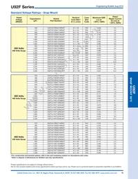 E91F451VNT182MCA5T Datasheet Page 15