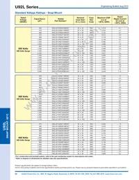 E91F451VNT182MCA5T Datasheet Page 22