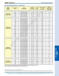 E91F451VNT182MCA5T Datasheet Page 23