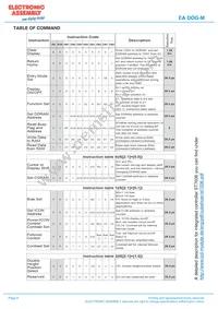 EA DOGM163E-A Datasheet Page 6