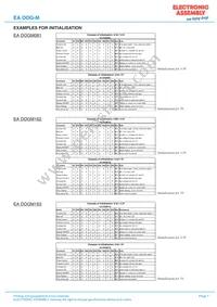 EA DOGM163E-A Datasheet Page 7