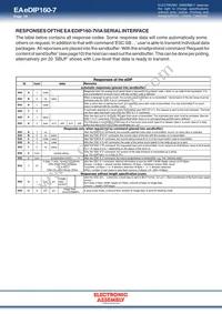 EA EDIP160W-7LWTP Datasheet Page 18