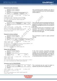 EA EDIP240B-7LW Datasheet Page 9