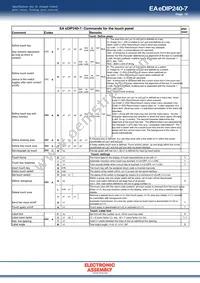 EA EDIP240B-7LW Datasheet Page 15