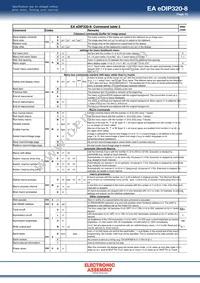 EA EDIP320J-8LWTP Datasheet Page 15