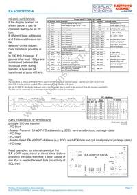 EA EDIPTFT32-ATP Datasheet Page 7