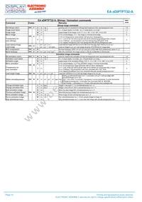 EA EDIPTFT32-ATP Datasheet Page 14