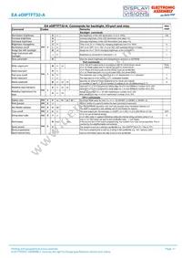 EA EDIPTFT32-ATP Datasheet Page 17