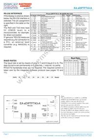 EA EDIPTFT43-ATC Datasheet Page 4