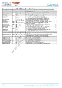 EA EDIPTFT43-ATC Datasheet Page 14