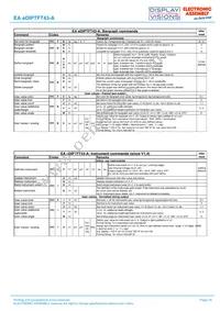 EA EDIPTFT43-ATC Datasheet Page 15