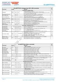EA EDIPTFT43-ATC Datasheet Page 16