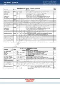 EA EDIPTFT57-A Datasheet Page 14