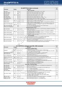 EA EDIPTFT57-A Datasheet Page 16